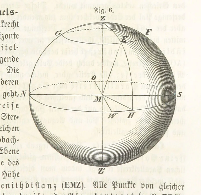 An illustration from Handbuch der Erdkunde, 1859, leaf 41