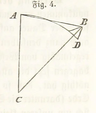 An illustration from Handbuch der Erdkunde, 1859, leaf 41