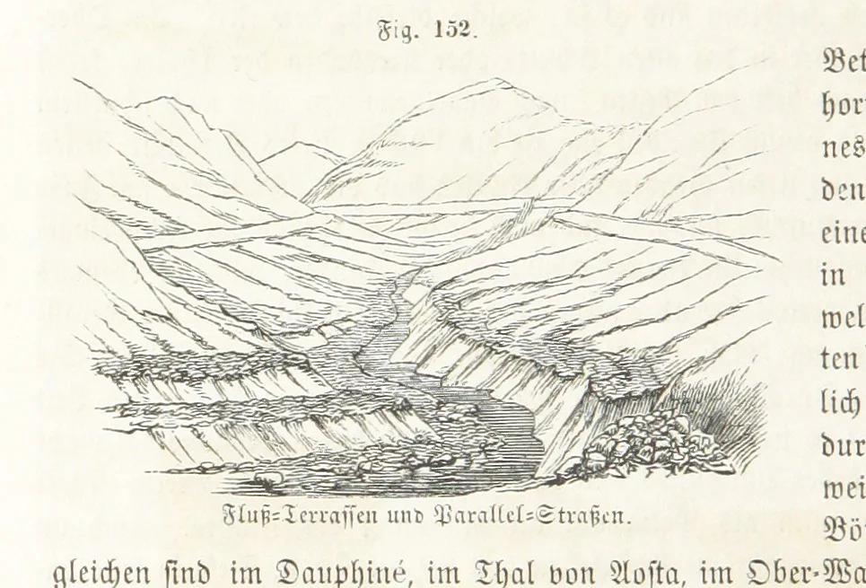 An illustration from Handbuch der Erdkunde, 1859, leaf 430