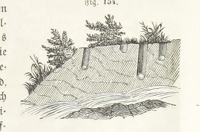 An illustration from Handbuch der Erdkunde, 1859, leaf 431