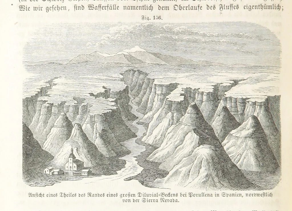 An illustration from Handbuch der Erdkunde, 1859, leaf 432