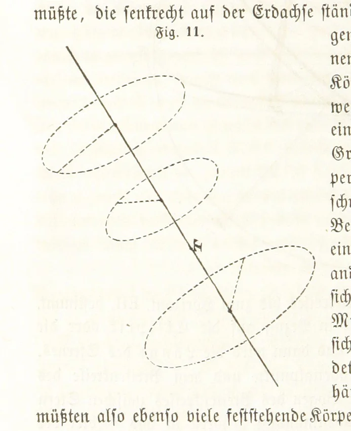 An illustration from Handbuch der Erdkunde, 1859, leaf 46