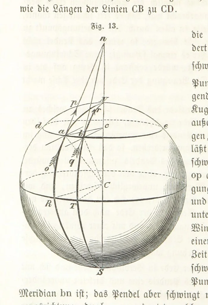 An illustration from Handbuch der Erdkunde, 1859, leaf 48