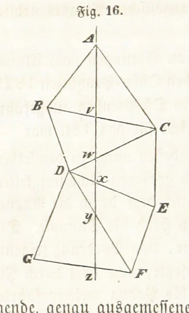 An illustration from Handbuch der Erdkunde, 1859, leaf 54