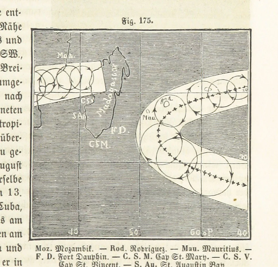 An illustration from Handbuch der Erdkunde, 1859, leaf 565