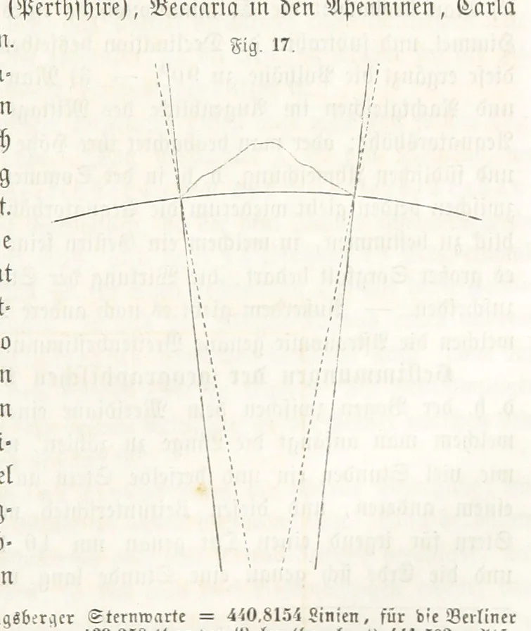 An illustration from Handbuch der Erdkunde, 1859, leaf 61