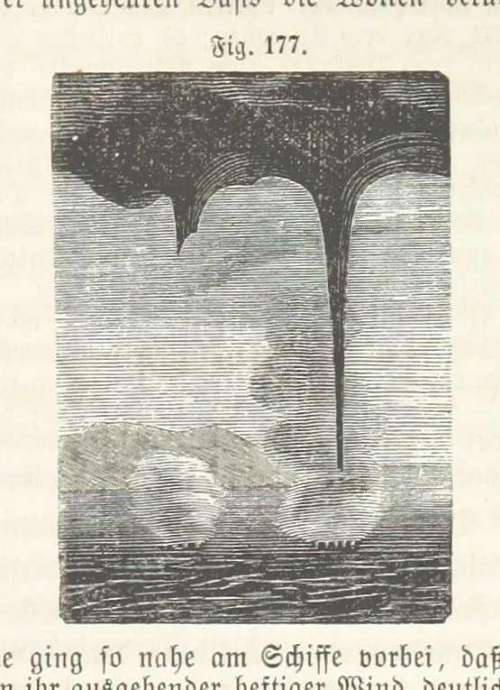 An illustration from Handbuch der Erdkunde, 1859, leaf 617