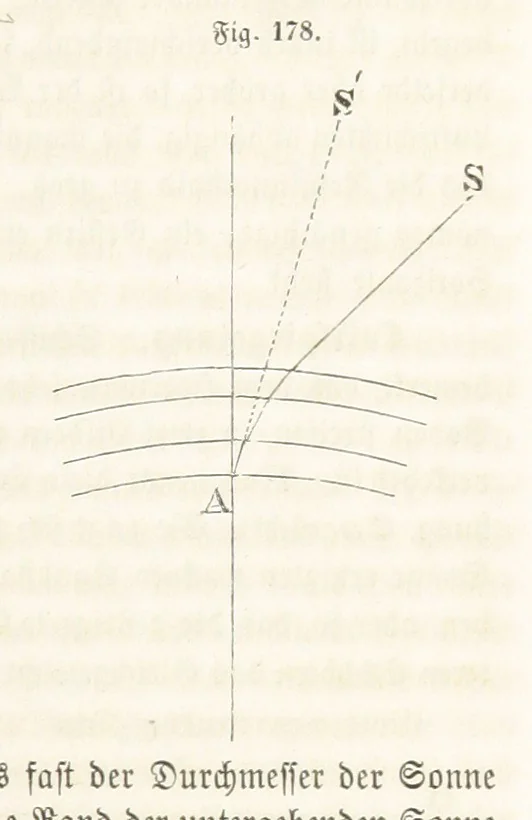 An illustration from Handbuch der Erdkunde, 1859, leaf 623