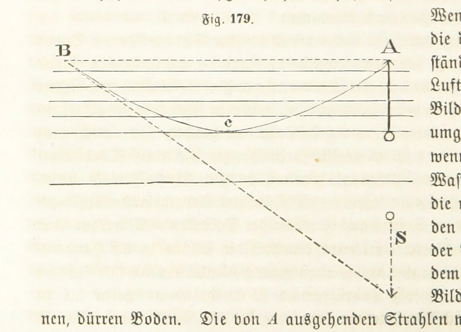 An illustration from Handbuch der Erdkunde, 1859, leaf 624