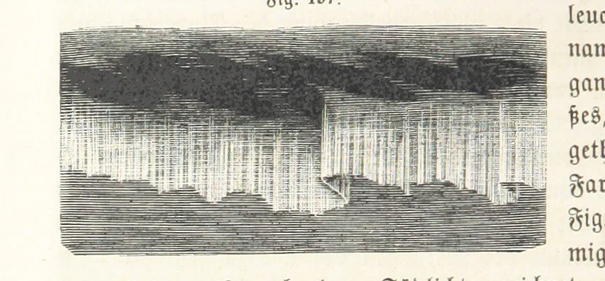 An illustration from Handbuch der Erdkunde, 1859, leaf 706