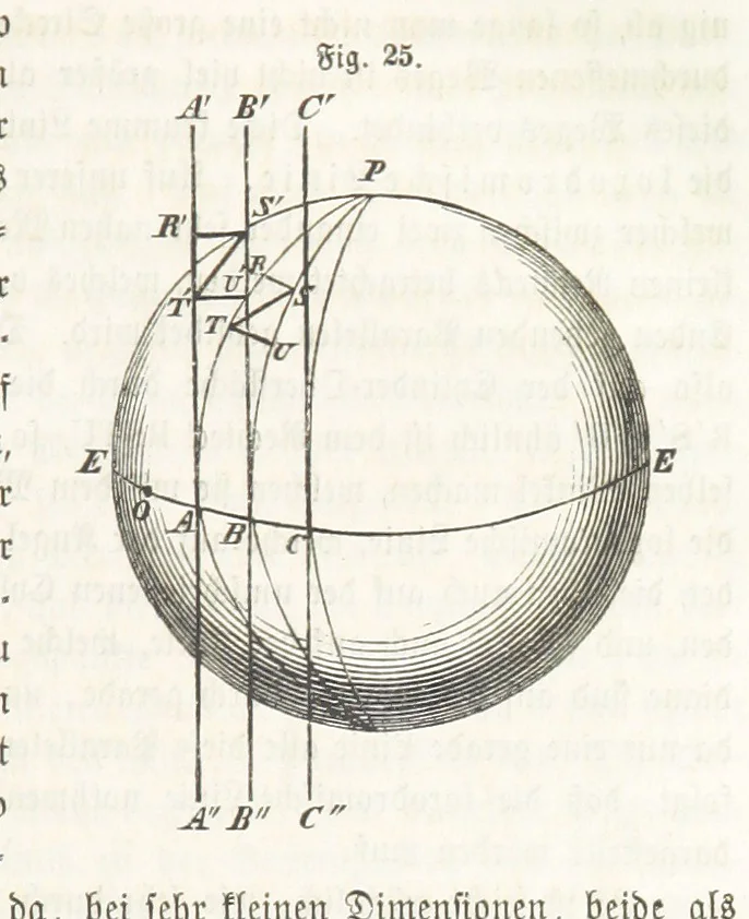 An illustration from Handbuch der Erdkunde, 1859, leaf 83