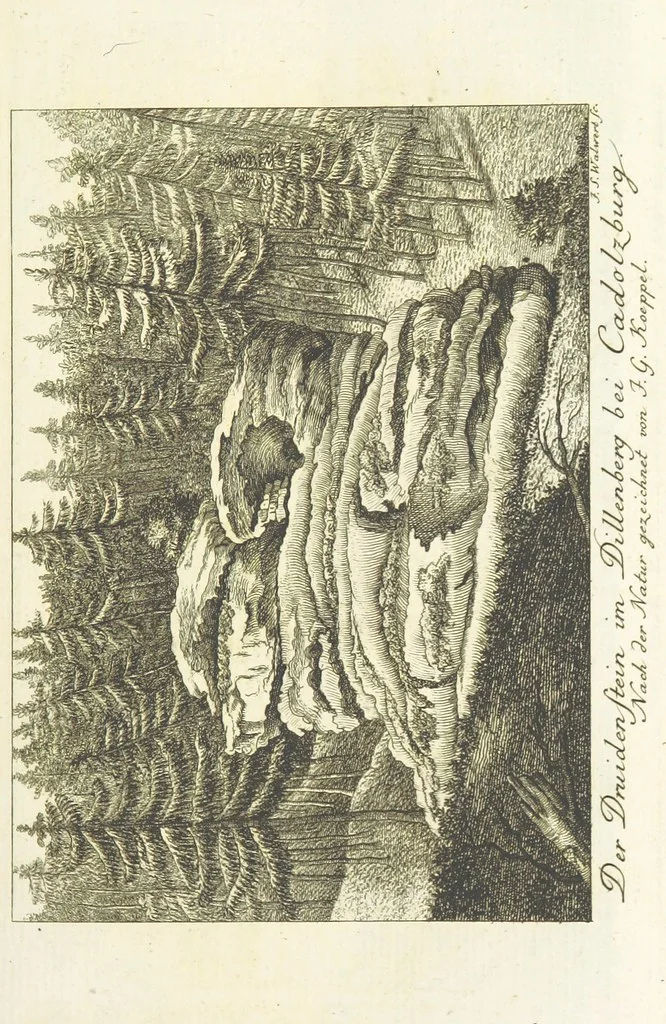 An illustration from Malerische Reise durch die beiden fränkischen Fürstenthümer Baireuth und Anspach ... Zweite unveränderte Auflage, 1816, leaf 133