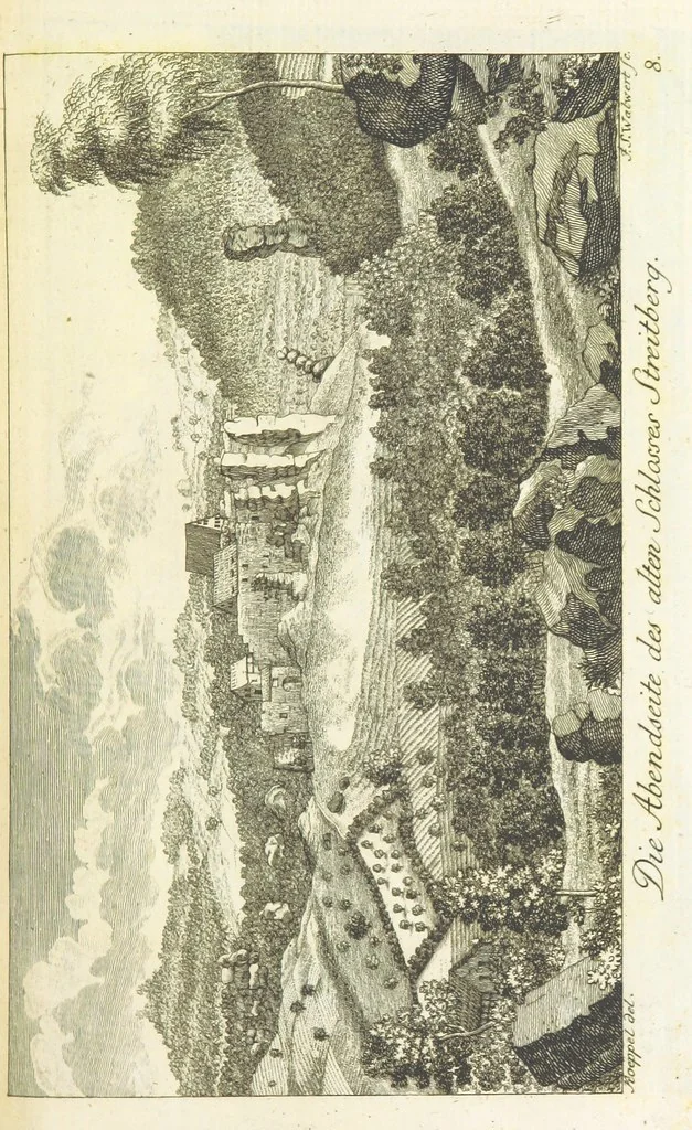An illustration from Malerische Reise durch die beiden fränkischen Fürstenthümer Baireuth und Anspach ... Zweite unveränderte Auflage, 1816, leaf 137