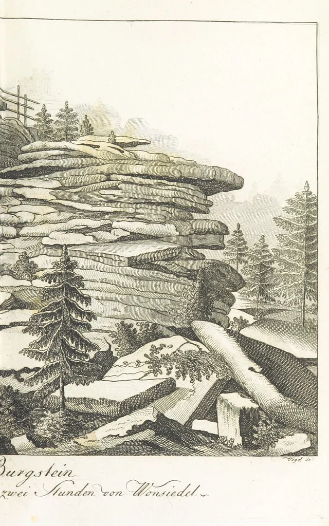 An illustration from Malerische Reise durch die beiden fränkischen Fürstenthümer Baireuth und Anspach ... Zweite unveränderte Auflage, 1816, leaf 329
