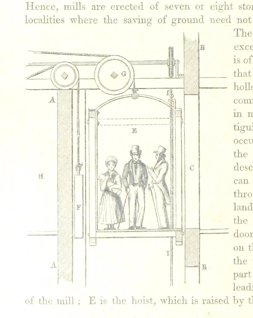 An illustration from The Pictorial History of the County of Lancaster, etc, 1844, leaf 44
