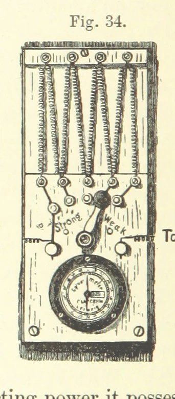An illustration from A complete Treatise on the Electro-deposition of Metals ... Translated from the German of Dr. G. Langbein ... with additions by William T. Brannt ... Illustrated, etc, 1891, leaf 100