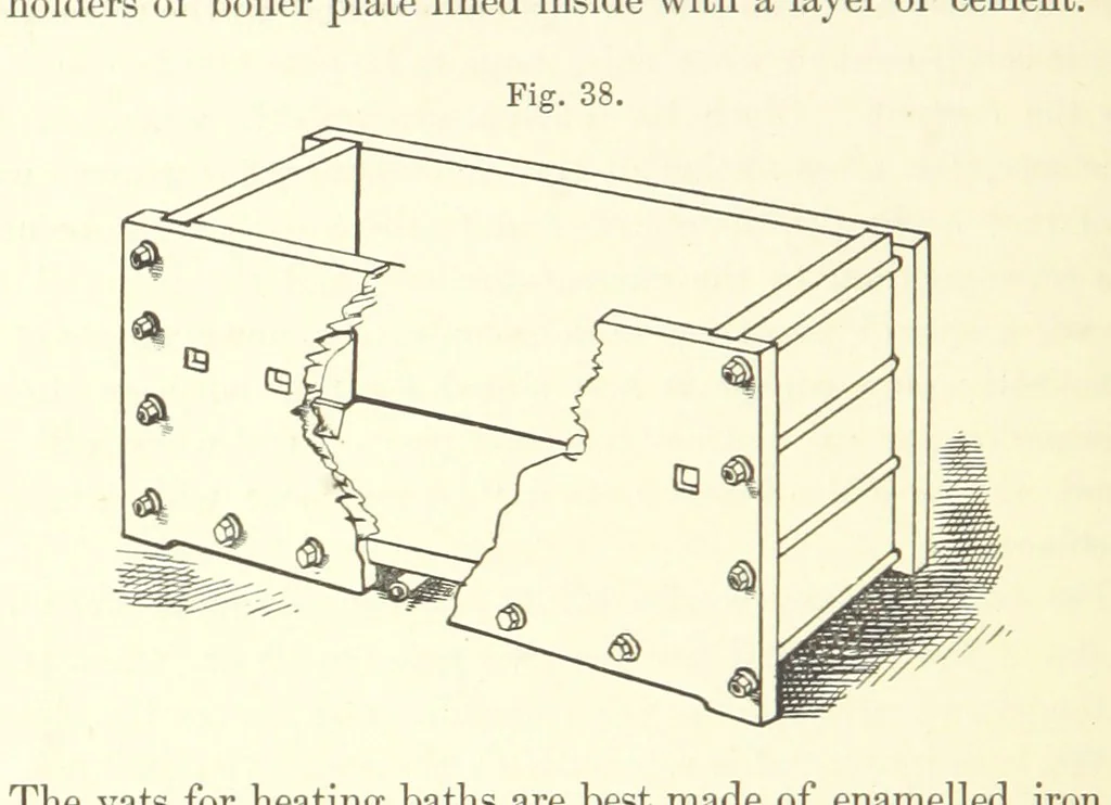 An illustration from A complete Treatise on the Electro-deposition of Metals ... Translated from the German of Dr. G. Langbein ... with additions by William T. Brannt ... Illustrated, etc, 1891, leaf 106