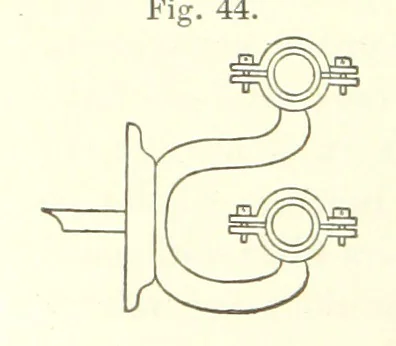An illustration from A complete Treatise on the Electro-deposition of Metals ... Translated from the German of Dr. G. Langbein ... with additions by William T. Brannt ... Illustrated, etc, 1891, leaf 110