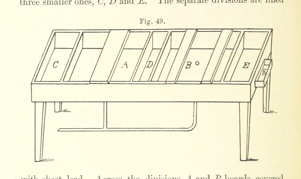 An illustration from A complete Treatise on the Electro-deposition of Metals ... Translated from the German of Dr. G. Langbein ... with additions by William T. Brannt ... Illustrated, etc, 1891, leaf 118