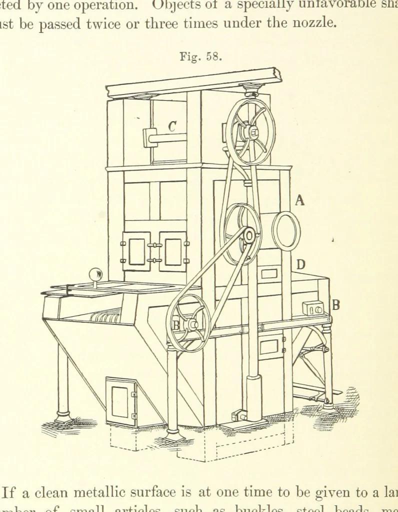 An illustration from A complete Treatise on the Electro-deposition of Metals ... Translated from the German of Dr. G. Langbein ... with additions by William T. Brannt ... Illustrated, etc, 1891, leaf 124