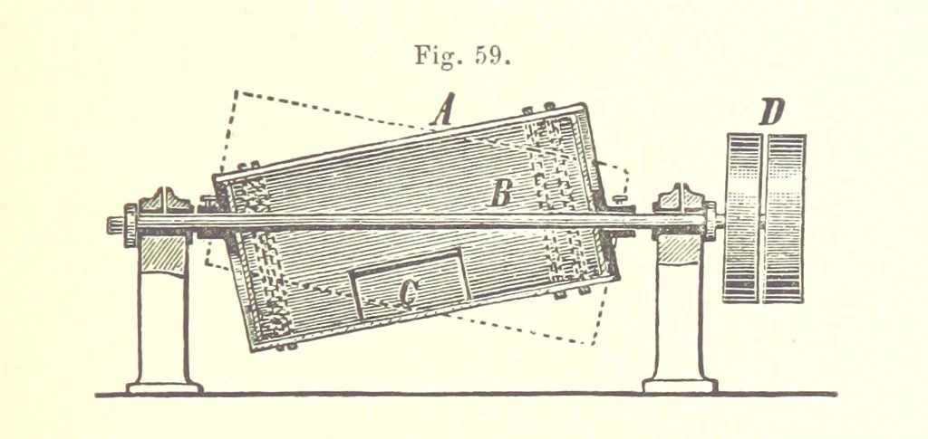 An illustration from A complete Treatise on the Electro-deposition of Metals ... Translated from the German of Dr. G. Langbein ... with additions by William T. Brannt ... Illustrated, etc, 1891, leaf 125
