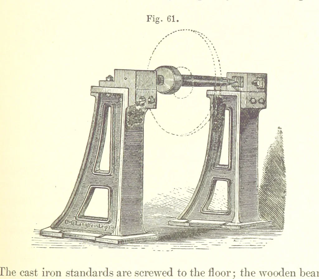 An illustration from A complete Treatise on the Electro-deposition of Metals ... Translated from the German of Dr. G. Langbein ... with additions by William T. Brannt ... Illustrated, etc, 1891, leaf 127