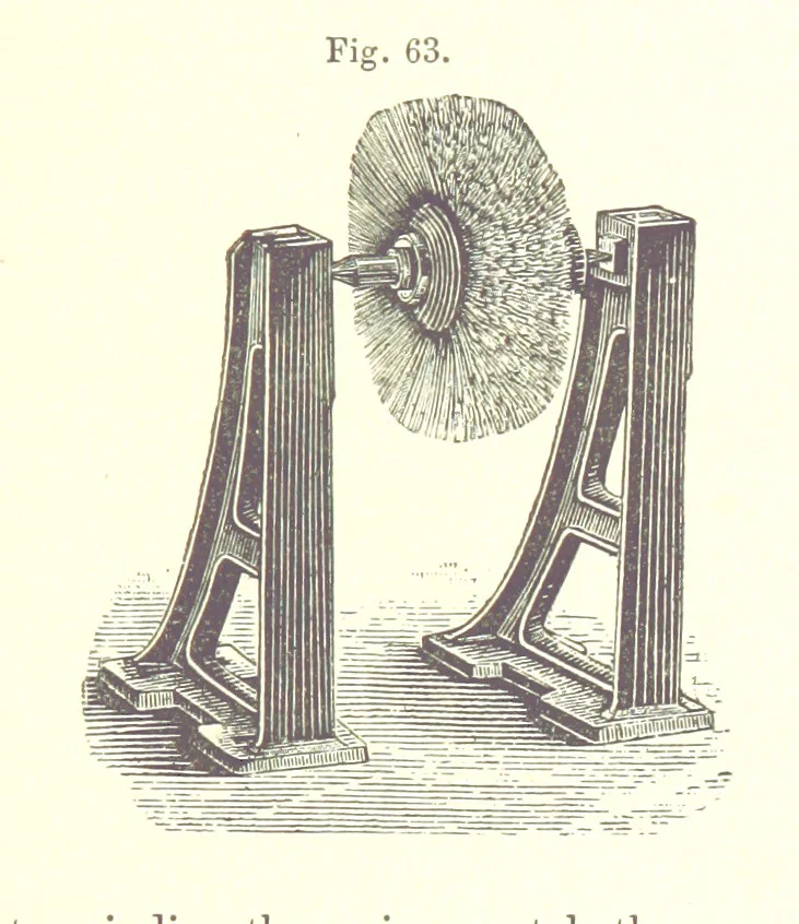 An illustration from A complete Treatise on the Electro-deposition of Metals ... Translated from the German of Dr. G. Langbein ... with additions by William T. Brannt ... Illustrated, etc, 1891, leaf 129