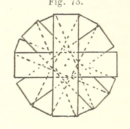 An illustration from A complete Treatise on the Electro-deposition of Metals ... Translated from the German of Dr. G. Langbein ... with additions by William T. Brannt ... Illustrated, etc, 1891, leaf 178