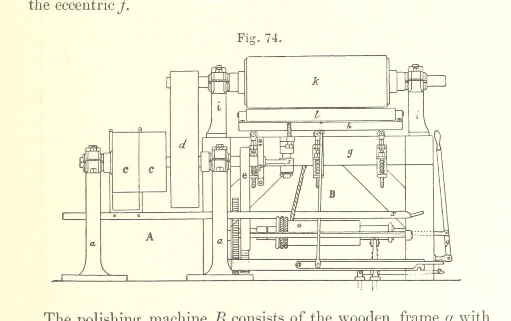 An illustration from A complete Treatise on the Electro-deposition of Metals ... Translated from the German of Dr. G. Langbein ... with additions by William T. Brannt ... Illustrated, etc, 1891, leaf 179