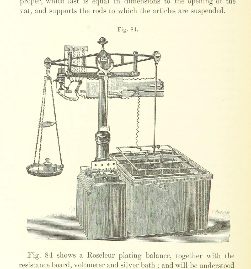 An illustration from A complete Treatise on the Electro-deposition of Metals ... Translated from the German of Dr. G. Langbein ... with additions by William T. Brannt ... Illustrated, etc, 1891, leaf 232