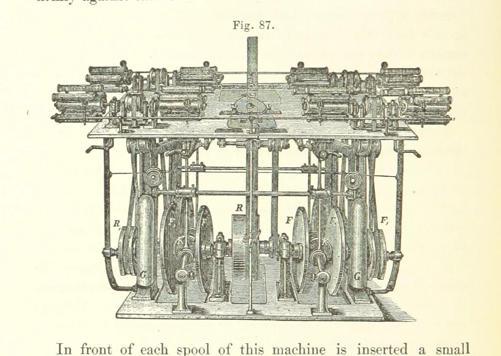 An illustration from A complete Treatise on the Electro-deposition of Metals ... Translated from the German of Dr. G. Langbein ... with additions by William T. Brannt ... Illustrated, etc, 1891, leaf 264