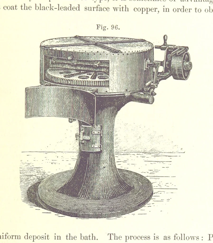 An illustration from A complete Treatise on the Electro-deposition of Metals ... Translated from the German of Dr. G. Langbein ... with additions by William T. Brannt ... Illustrated, etc, 1891, leaf 309