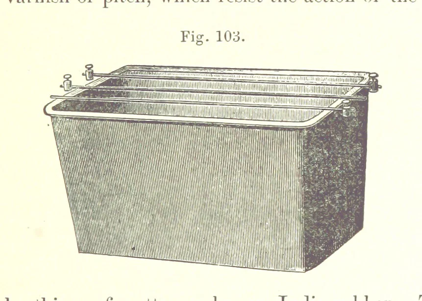 An illustration from A complete Treatise on the Electro-deposition of Metals ... Translated from the German of Dr. G. Langbein ... with additions by William T. Brannt ... Illustrated, etc, 1891, leaf 351