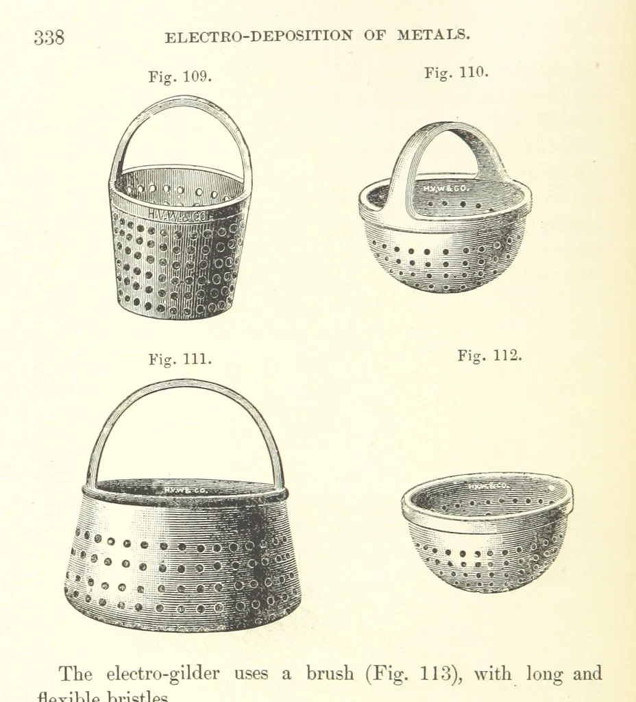 An illustration from A complete Treatise on the Electro-deposition of Metals ... Translated from the German of Dr. G. Langbein ... with additions by William T. Brannt ... Illustrated, etc, 1891, leaf 356