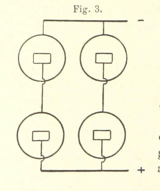 An illustration from A complete Treatise on the Electro-deposition of Metals ... Translated from the German of Dr. G. Langbein ... with additions by William T. Brannt ... Illustrated, etc, 1891, leaf 50