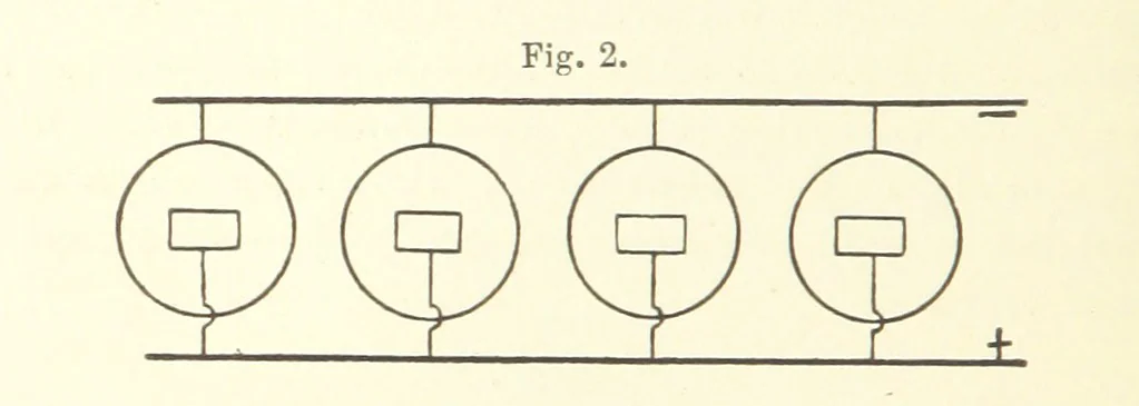 An illustration from A complete Treatise on the Electro-deposition of Metals ... Translated from the German of Dr. G. Langbein ... with additions by William T. Brannt ... Illustrated, etc, 1891, leaf 50