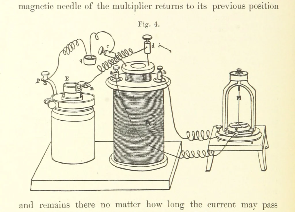 An illustration from A complete Treatise on the Electro-deposition of Metals ... Translated from the German of Dr. G. Langbein ... with additions by William T. Brannt ... Illustrated, etc, 1891, leaf 54