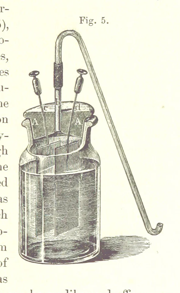 An illustration from A complete Treatise on the Electro-deposition of Metals ... Translated from the German of Dr. G. Langbein ... with additions by William T. Brannt ... Illustrated, etc, 1891, leaf 57