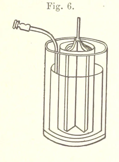 An illustration from A complete Treatise on the Electro-deposition of Metals ... Translated from the German of Dr. G. Langbein ... with additions by William T. Brannt ... Illustrated, etc, 1891, leaf 65
