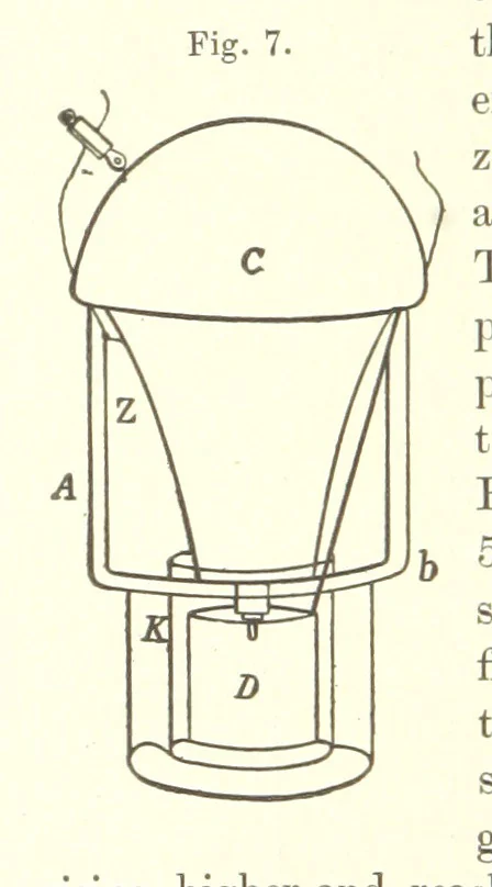An illustration from A complete Treatise on the Electro-deposition of Metals ... Translated from the German of Dr. G. Langbein ... with additions by William T. Brannt ... Illustrated, etc, 1891, leaf 66
