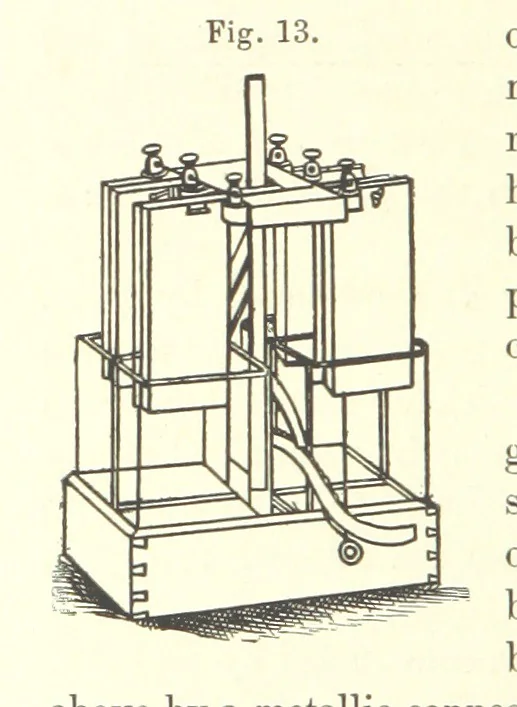 An illustration from A complete Treatise on the Electro-deposition of Metals ... Translated from the German of Dr. G. Langbein ... with additions by William T. Brannt ... Illustrated, etc, 1891, leaf 74