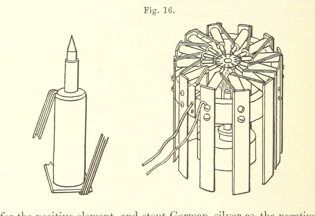 An illustration from A complete Treatise on the Electro-deposition of Metals ... Translated from the German of Dr. G. Langbein ... with additions by William T. Brannt ... Illustrated, etc, 1891, leaf 76