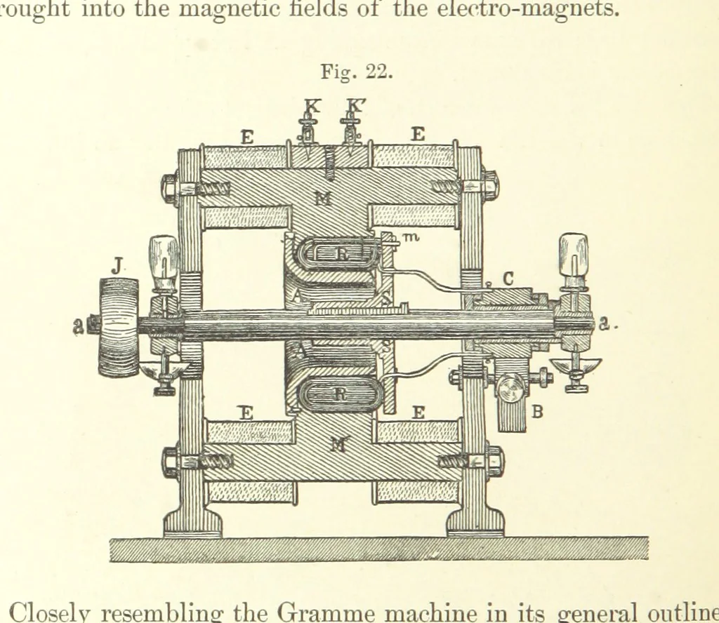 An illustration from A complete Treatise on the Electro-deposition of Metals ... Translated from the German of Dr. G. Langbein ... with additions by William T. Brannt ... Illustrated, etc, 1891, leaf 84