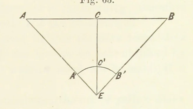 An illustration from A Manual of Photography: intended as a text book for beginners and a book of reference for advanced photographers, 1868, leaf 101