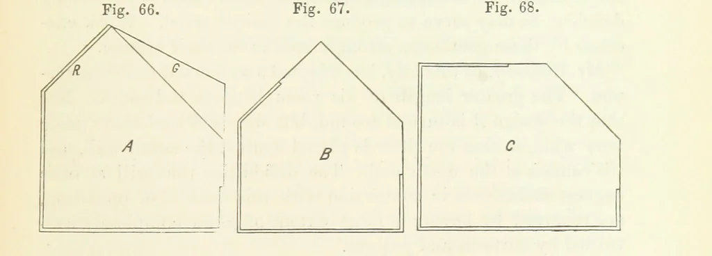 An illustration from A Manual of Photography: intended as a text book for beginners and a book of reference for advanced photographers, 1868, leaf 107
