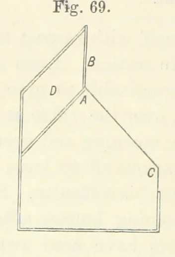 An illustration from A Manual of Photography: intended as a text book for beginners and a book of reference for advanced photographers, 1868, leaf 110