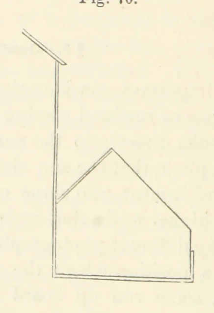 An illustration from A Manual of Photography: intended as a text book for beginners and a book of reference for advanced photographers, 1868, leaf 110