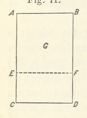 An illustration from A Manual of Photography: intended as a text book for beginners and a book of reference for advanced photographers, 1868, leaf 128