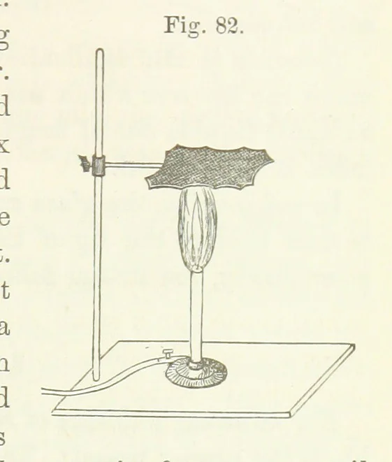 An illustration from A Manual of Photography: intended as a text book for beginners and a book of reference for advanced photographers, 1868, leaf 329