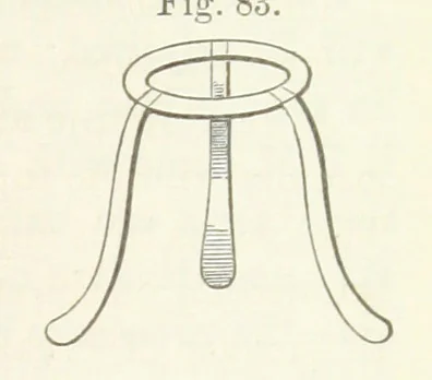 An illustration from A Manual of Photography: intended as a text book for beginners and a book of reference for advanced photographers, 1868, leaf 329